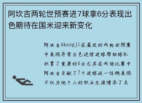 阿坎吉两轮世预赛进7球拿6分表现出色期待在国米迎来新变化